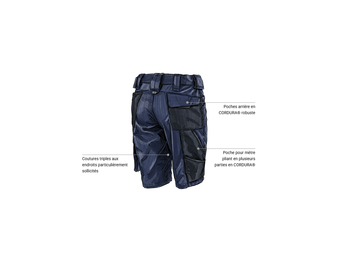 Maçon: Short e.s.motion 2020, femmes + bleu foncé/atoll 2