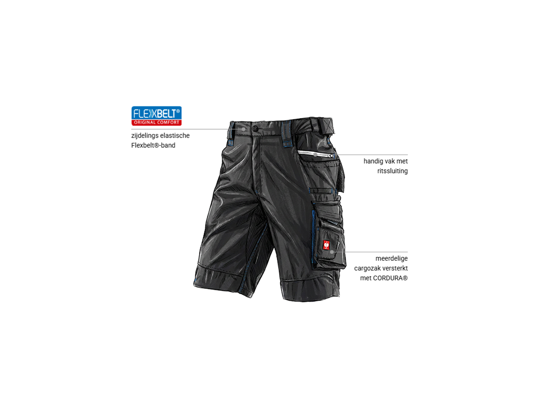 Kleding: Short e.s.motion 2020 + grafiet/gentiaanblauw 1