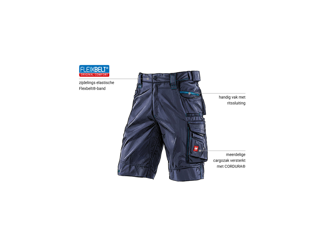 Kleding: Short e.s.motion 2020 + donkerblauw/atol 1