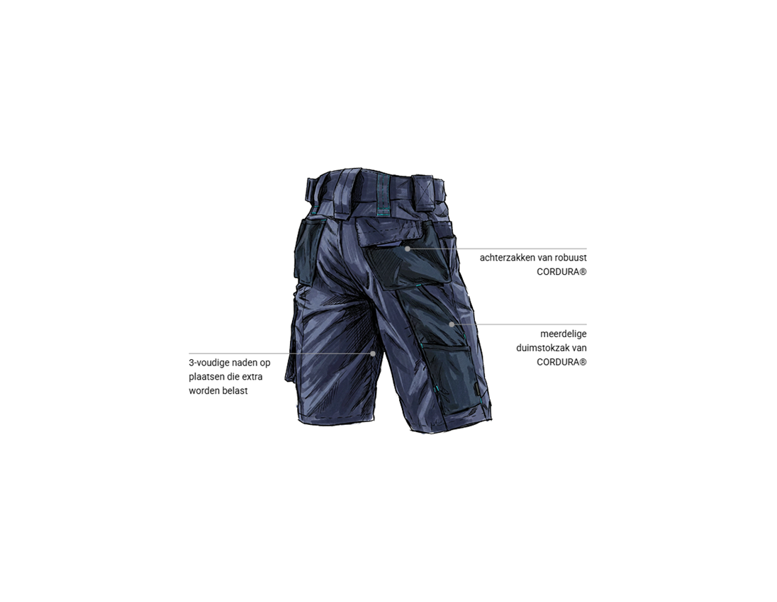 Kleding: Short e.s.motion 2020 + donkerblauw/atol 2
