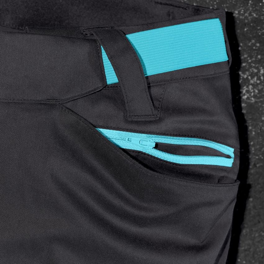 Werkbroeken: Short e.s.trail + zwart/lapis turkoois 2