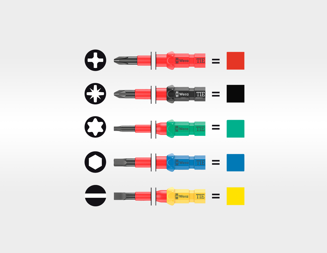 Outils: Wera Kraftform Kompakt VDE Big Pack, 26 pièces 2