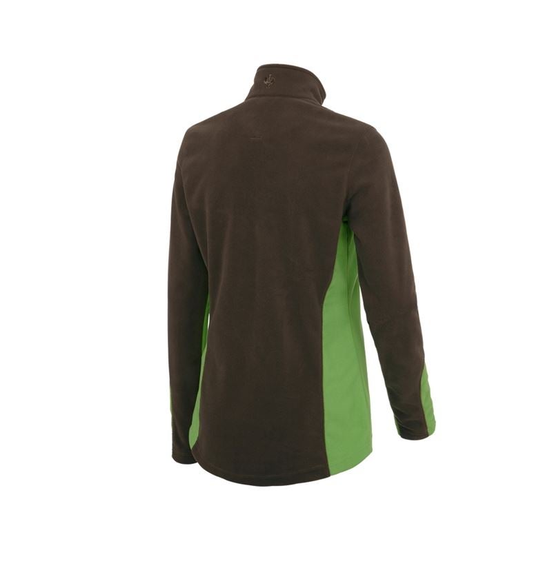 Thèmes: Pull camionneur polaire e.s.motion 2020, femmes + vert d'eau/marron 3
