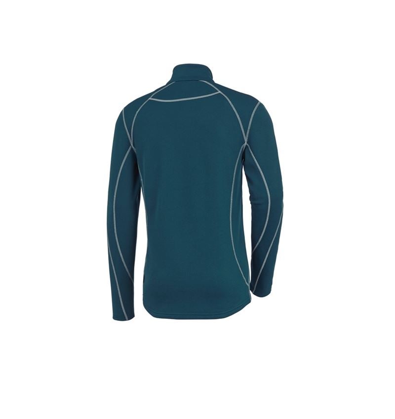Themen: Funkt.-Troyer thermo stretch e.s.motion 2020 + seeblau/platin 3