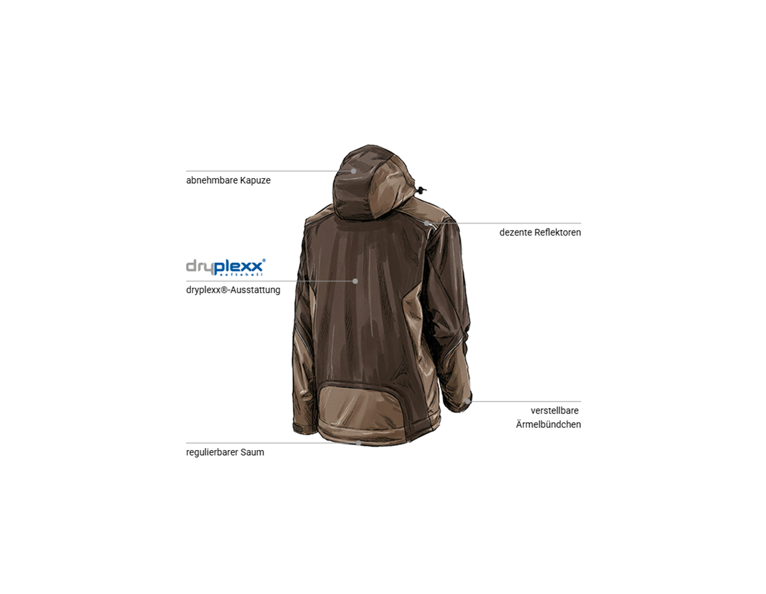 Arbeitsjacken: Softshelljacke e.s.motion + kastanie/haselnuss 2