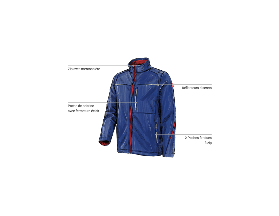 Mécatronicien automobile: Veste Softshell e.s.motion 2020 + bleu royal/rouge vif 1