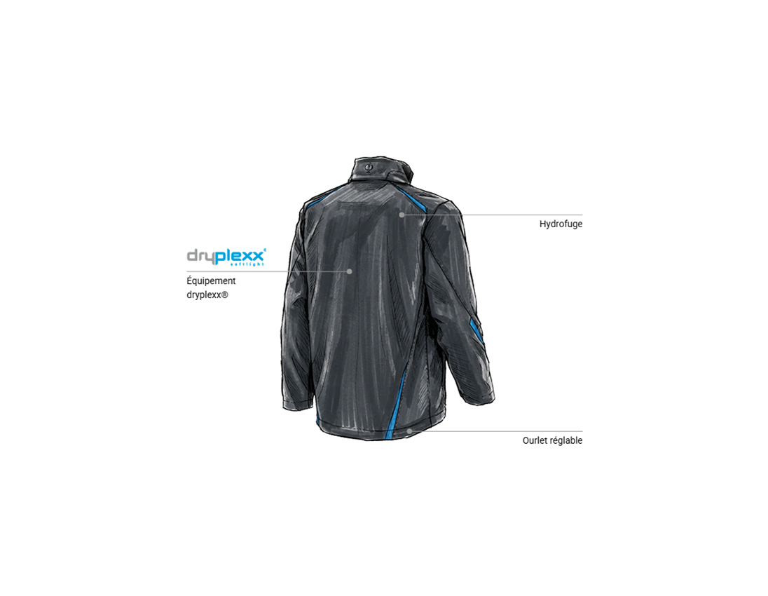 Mécatronicien automobile: Veste Softshell e.s.motion 2020 + graphite/bleu gentiane 2