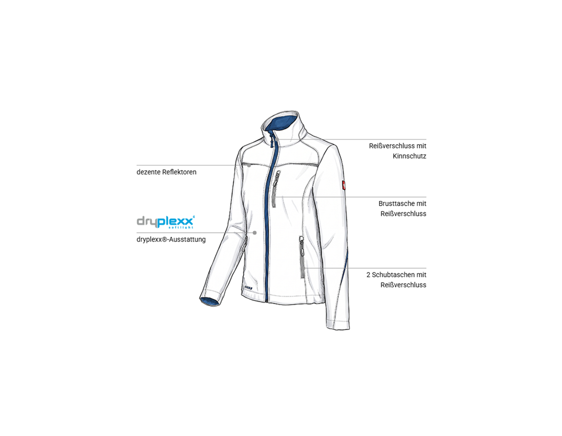 Bekleidung: Softshelljacke e.s.motion 2020, Damen + weiß/enzianblau 1