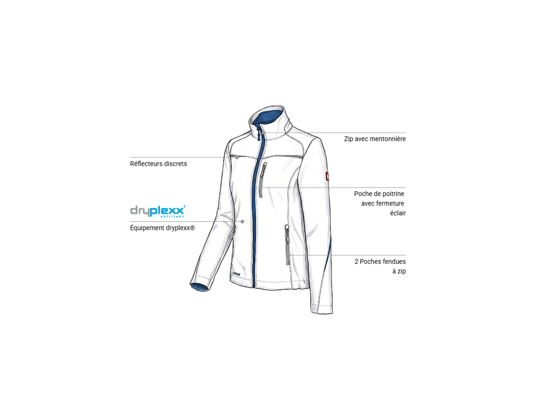 Vêtements: Veste Softshell e.s.motion 2020, femmes + blanc/bleu gentiane 1