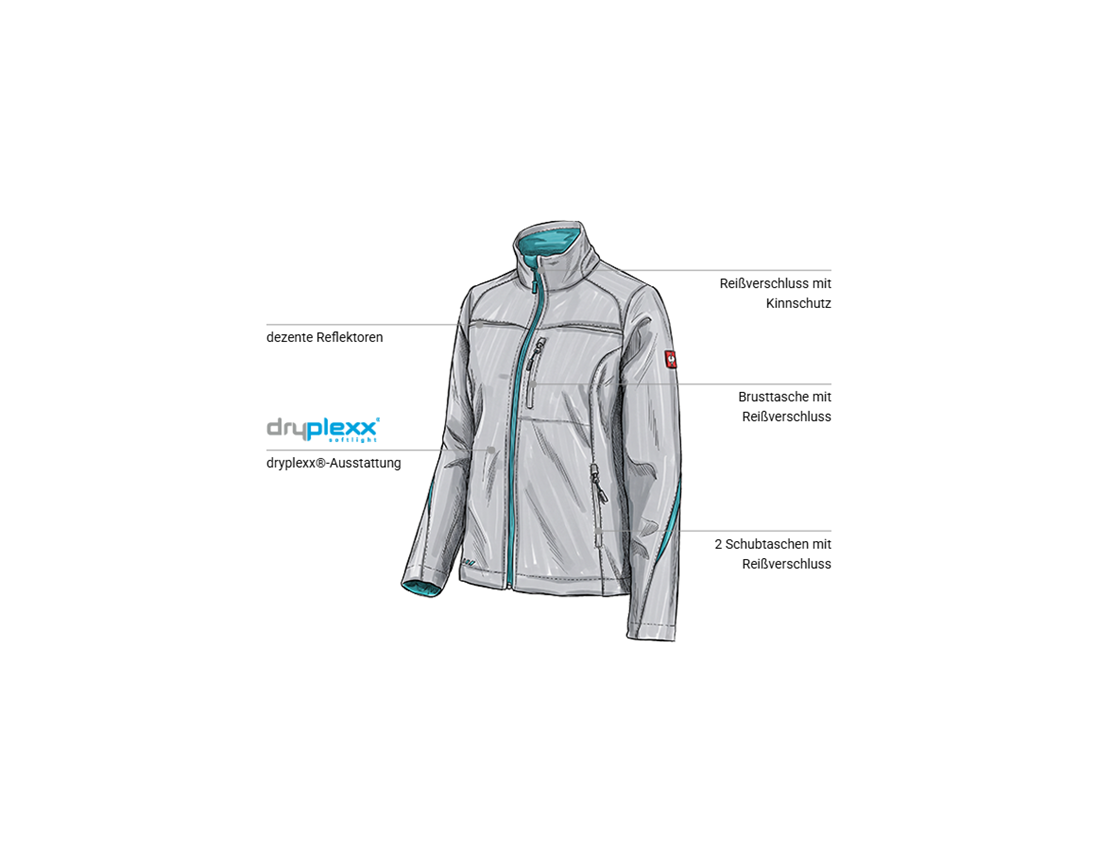 Bekleidung: Softshelljacke e.s.motion 2020, Damen + platin/capri 1