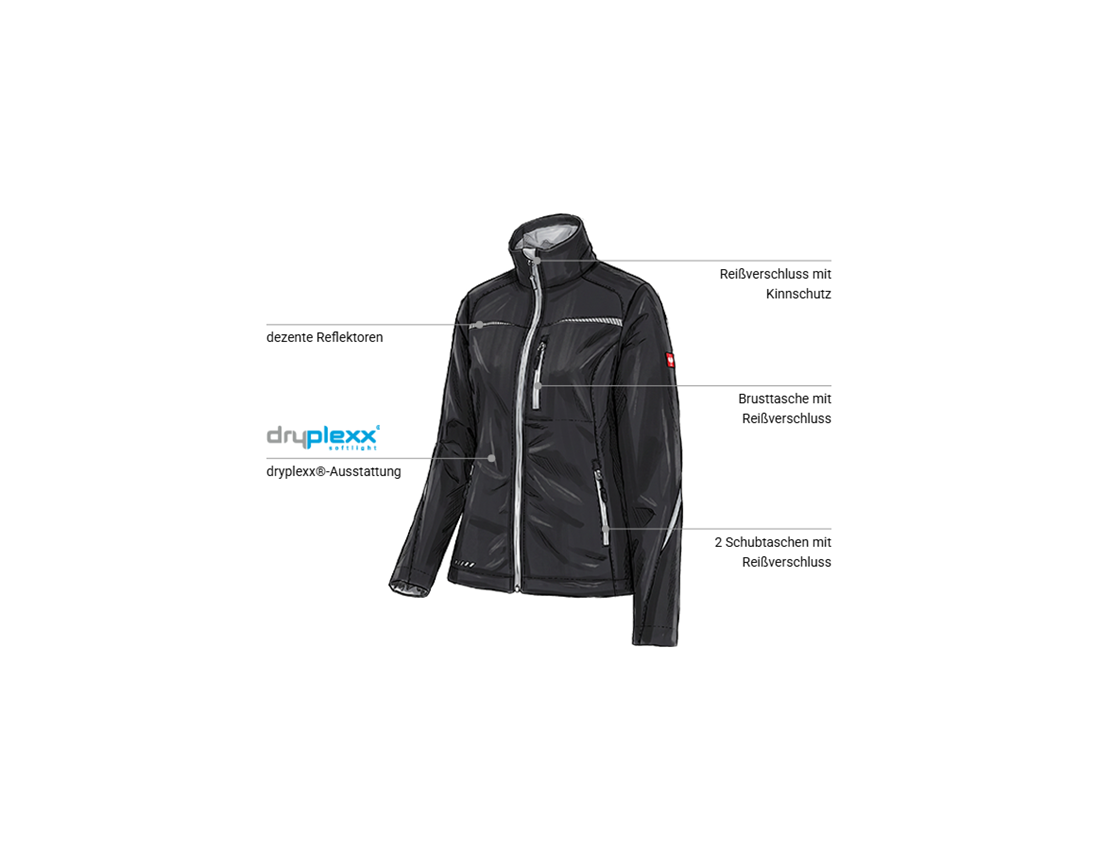 Bekleidung: Softshelljacke e.s.motion 2020, Damen + schwarz/platin 1