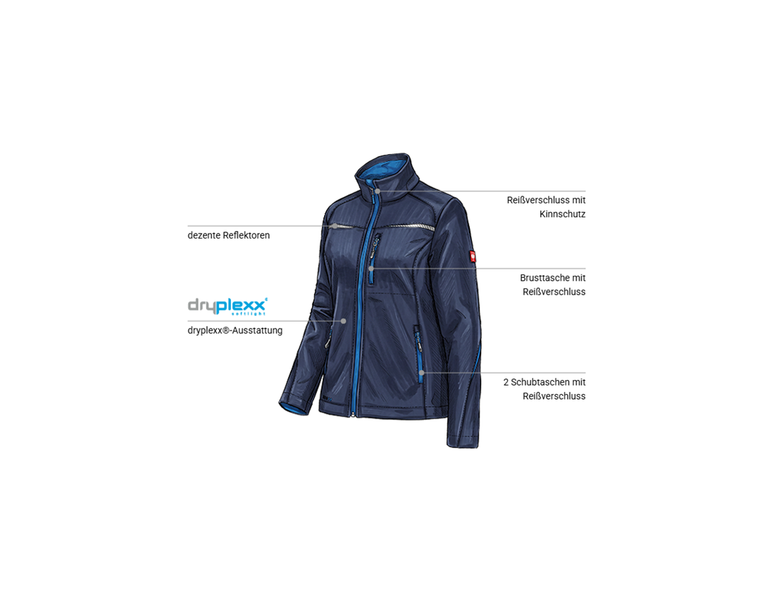 Bekleidung: Softshelljacke e.s.motion 2020, Damen + dunkelblau/atoll 1