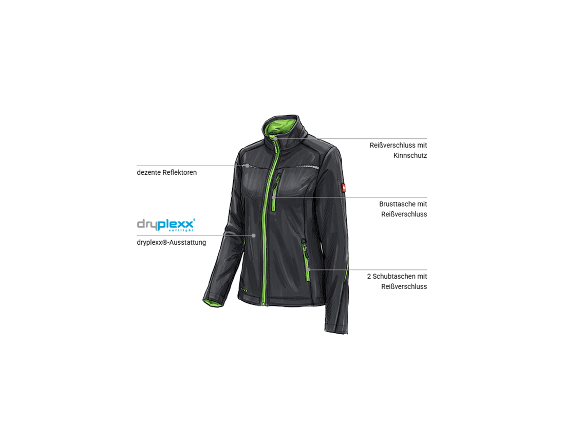 Bekleidung: Softshelljacke e.s.motion 2020, Damen + schwarz/seegrün 1