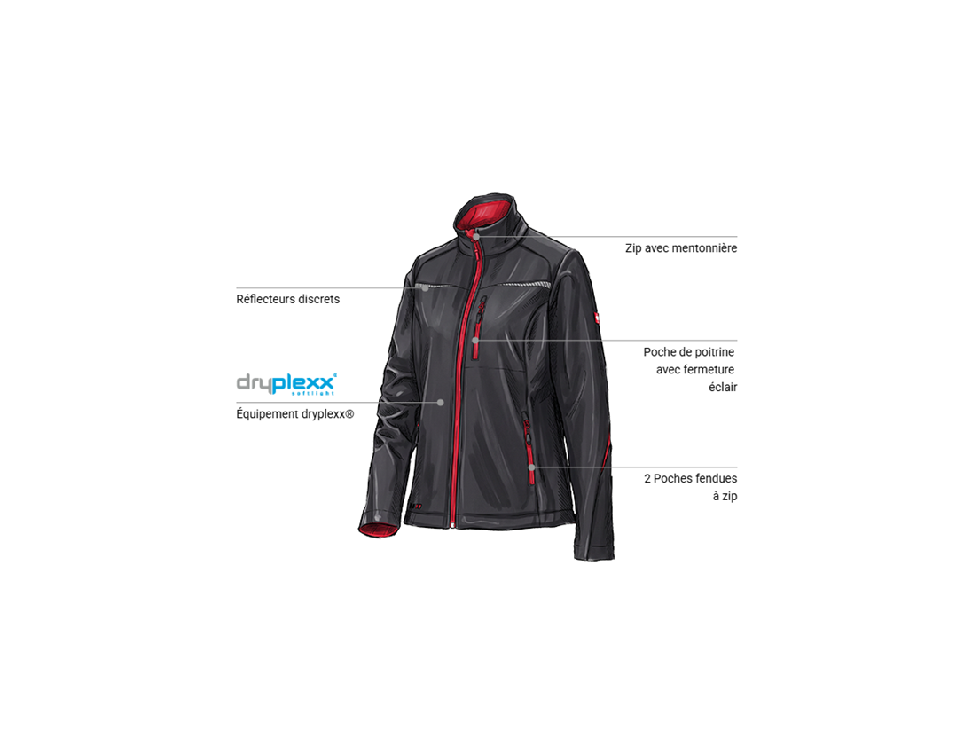 Vêtements: Veste Softshell e.s.motion 2020, femmes + graphite/rouge vif 1