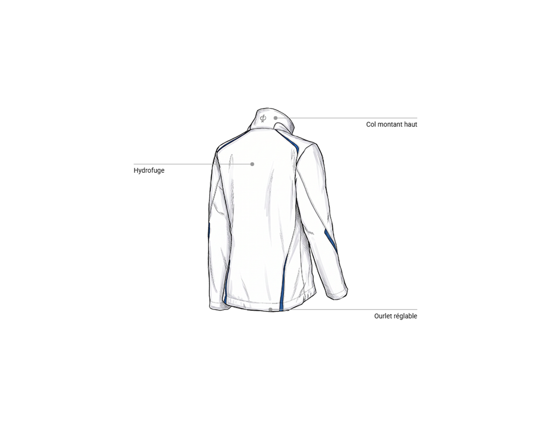 Vêtements: Veste Softshell e.s.motion 2020, femmes + blanc/bleu gentiane 2