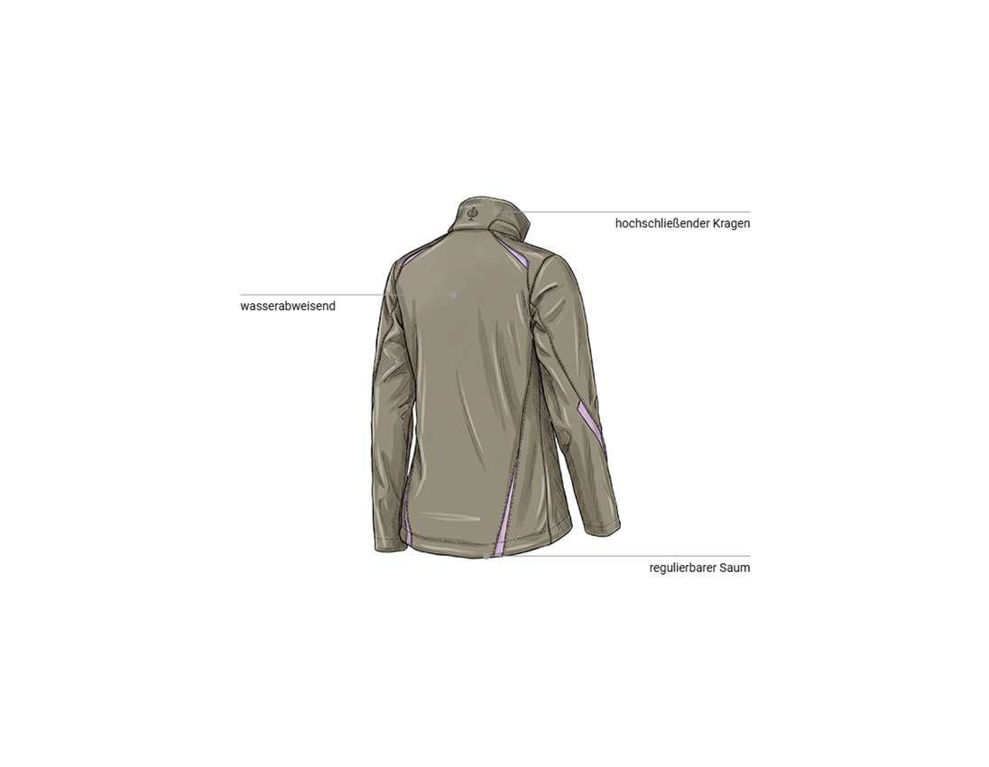 Bekleidung: Softshelljacke e.s.motion 2020, Damen + stein/lavendel 2