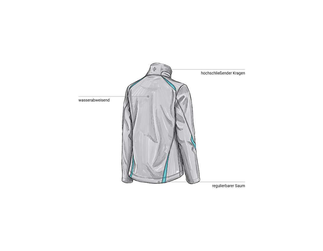 Bekleidung: Softshelljacke e.s.motion 2020, Damen + platin/capri 2