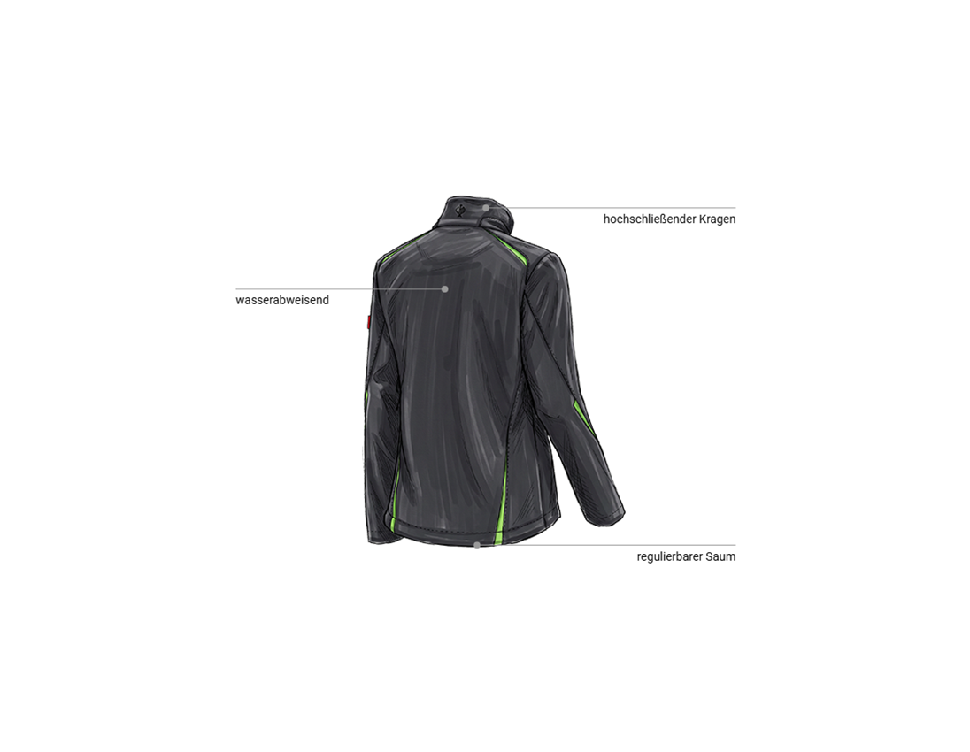 Bekleidung: Softshelljacke e.s.motion 2020, Damen + schwarz/seegrün 2