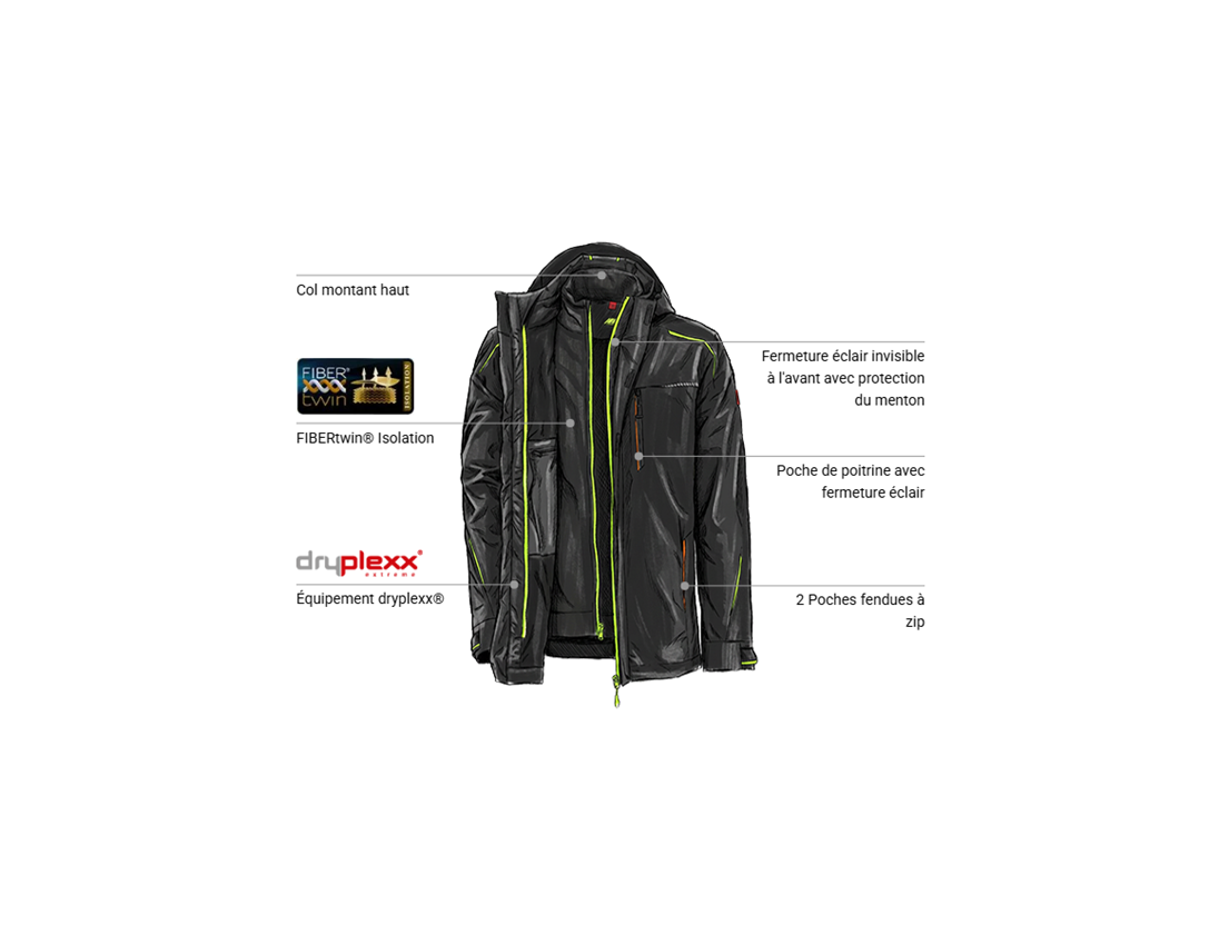 Vêtements: Veste de fonction 3 en 1 e.s.motion 2020, hommes + noir/jaune fluo/orange fluo 1