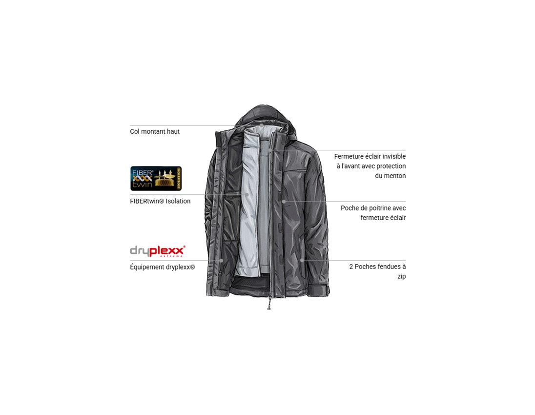 Vêtements: Veste de fonction 3 en 1 e.s.motion 2020, hommes + anthracite/platine 1
