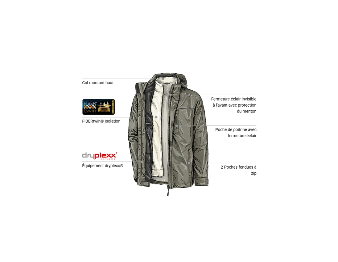 Vêtements: Veste de fonction 3 en 1 e.s.motion 2020, hommes + pierre/gypse 1