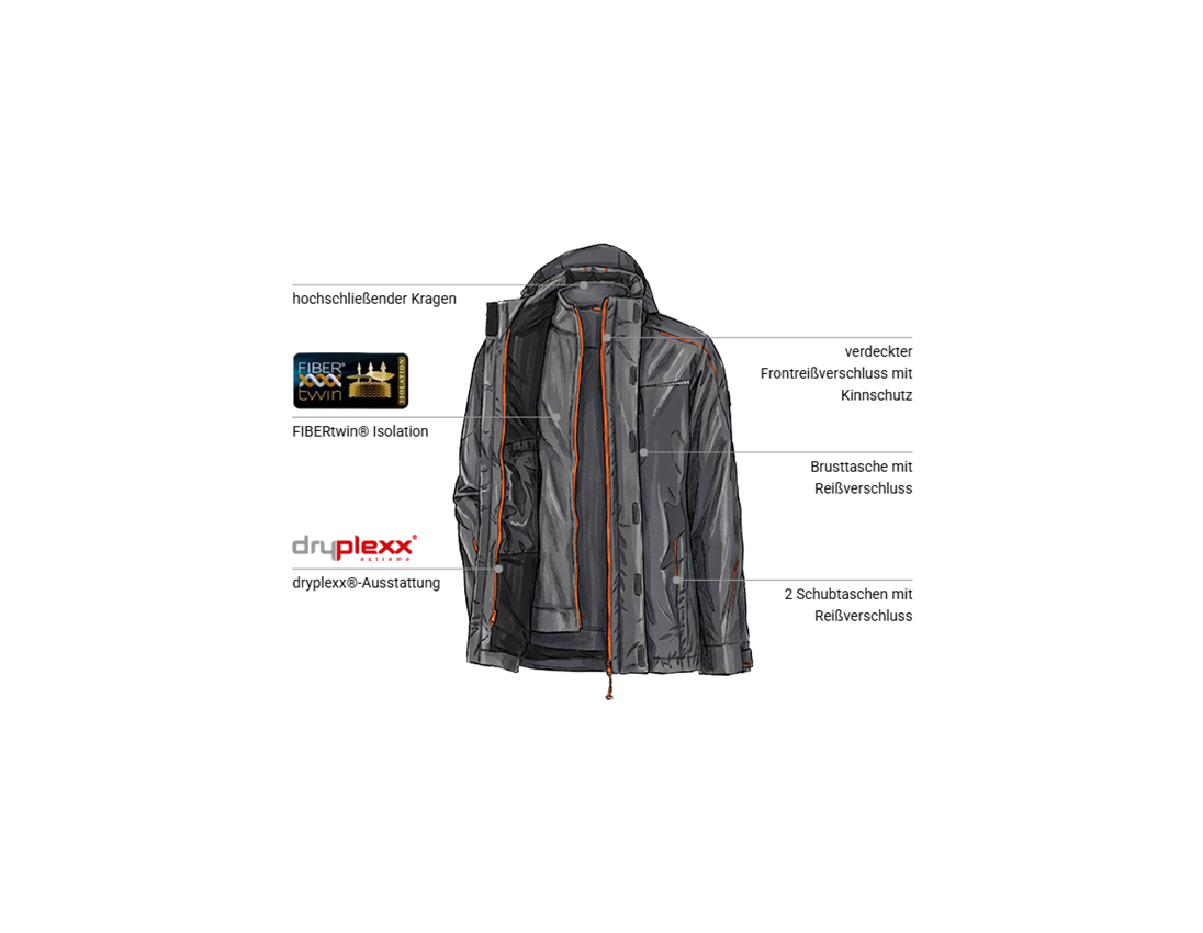 Bekleidung: 3 in 1 Funktionsjacke e.s.motion 2020, Herren + anthrazit/warnorange 1