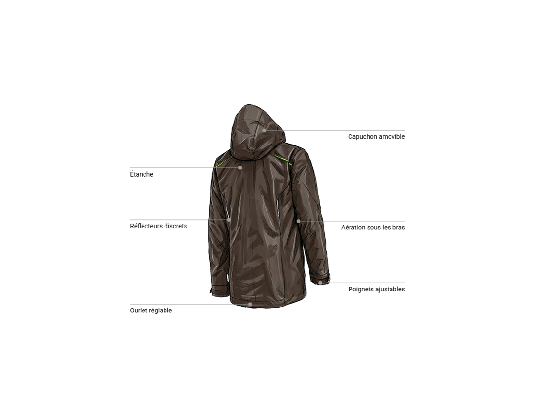 Vêtements: Veste de fonction 3 en 1 e.s.motion 2020, hommes + marron/vert d'eau 2