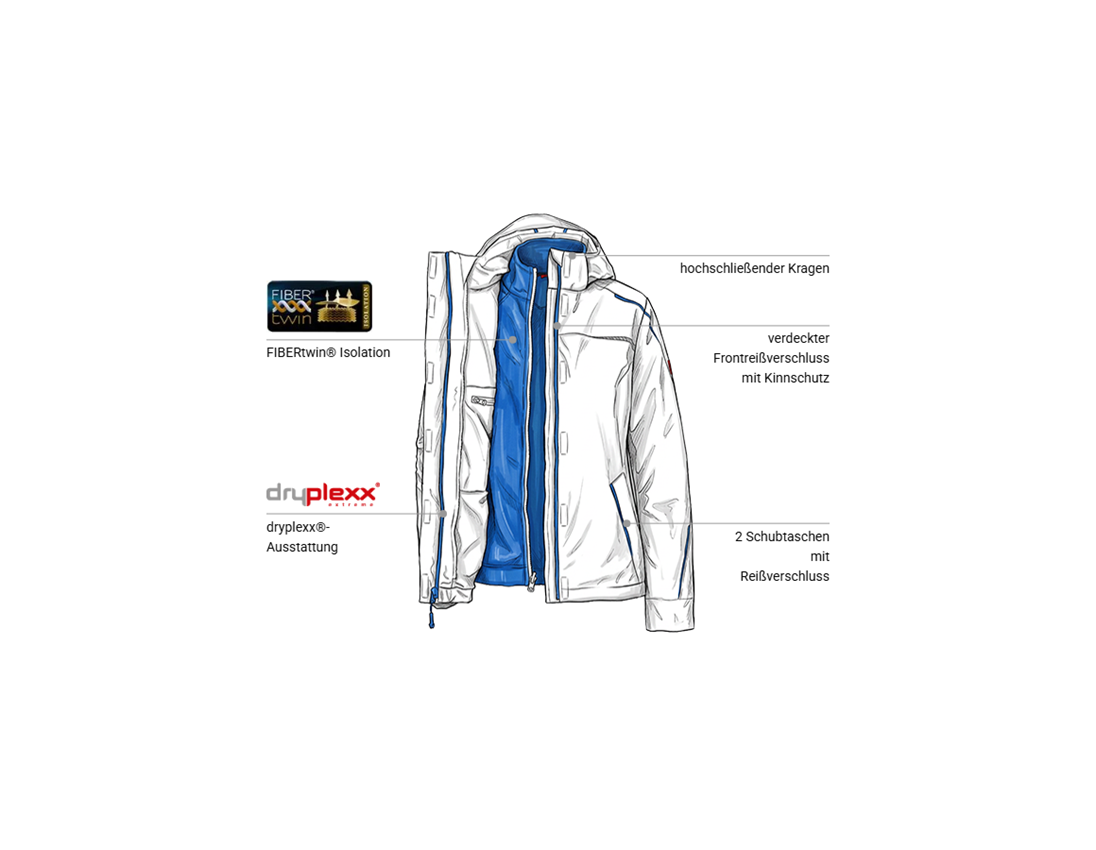 Bekleidung: 3 in 1 Funktionsjacke e.s.motion 2020, Damen + weiß/enzianblau 1