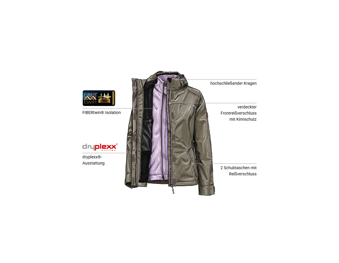 Bekleidung: 3 in 1 Funktionsjacke e.s.motion 2020, Damen + stein/lavendel 1