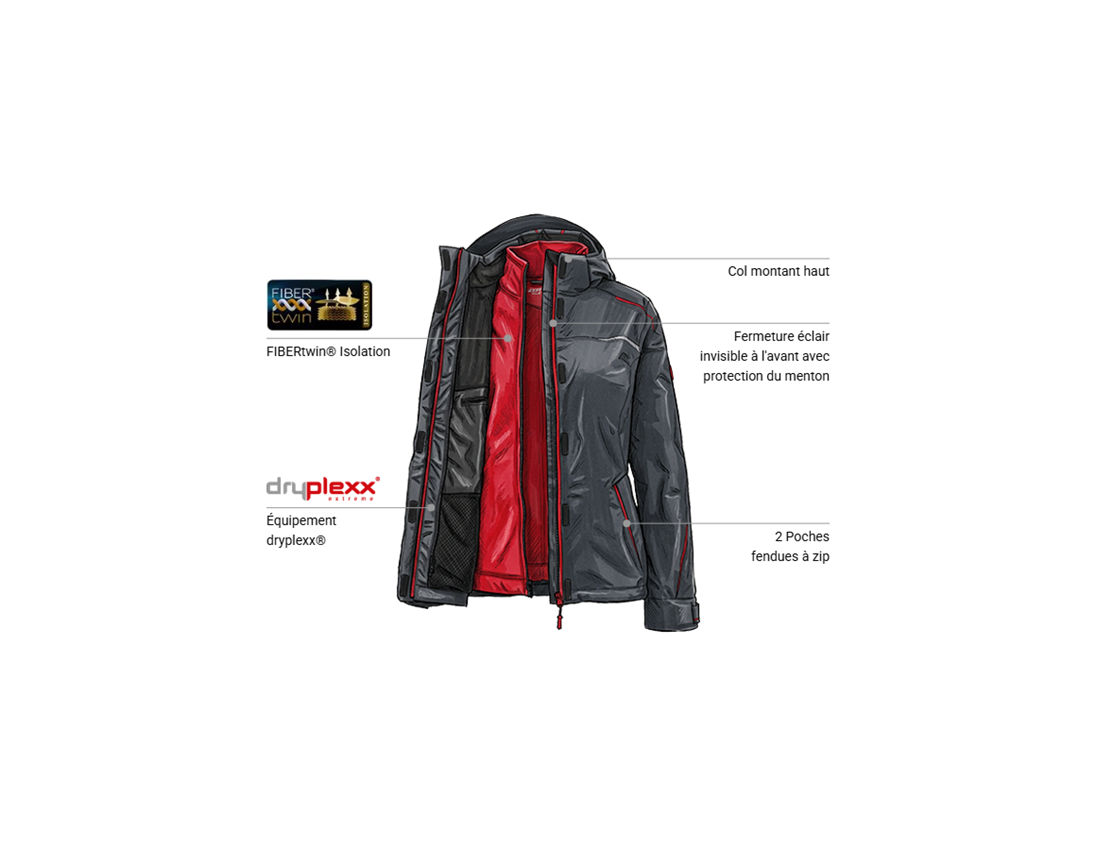 Vêtements: Veste de fonction 3 en 1 e.s.motion 2020,femmes + graphite/rouge vif 1