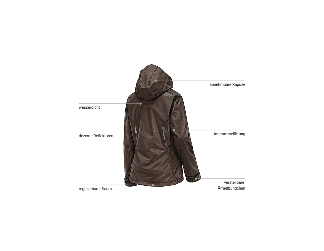 Bekleidung: 3 in 1 Funktionsjacke e.s.motion 2020, Damen + kastanie/seegrün 2