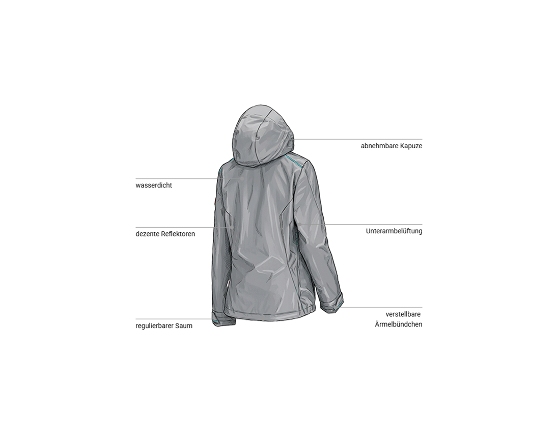 Bekleidung: 3 in 1 Funktionsjacke e.s.motion 2020, Damen + platin/capri 2
