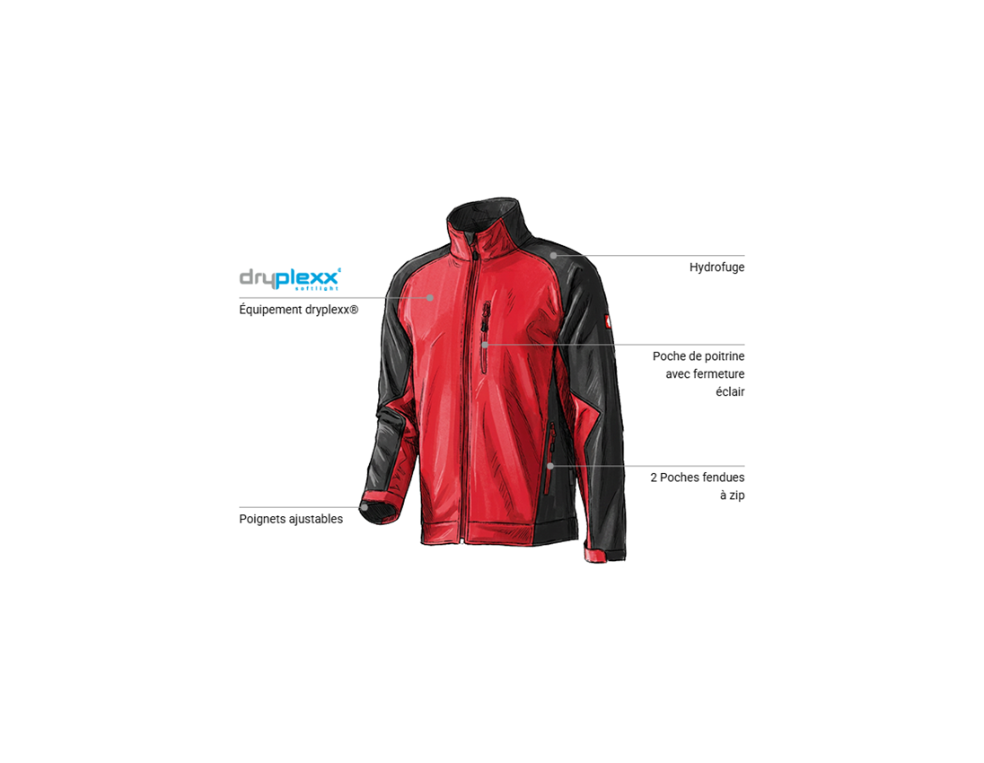 Mécatronicien automobile: Veste Softshell dryplexx® softlight + rouge/noir 1