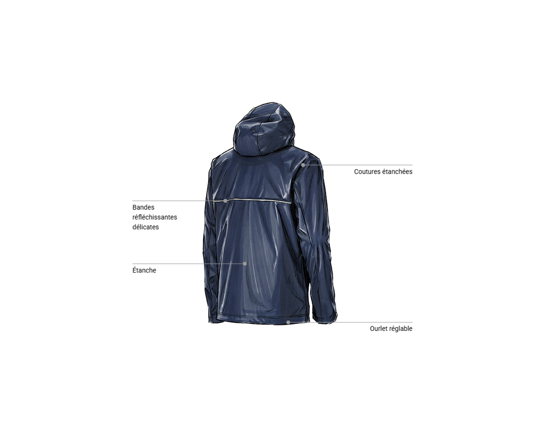 Vestes de travail: Veste de fonction 3 en 1 e.s.line.core + bleu foncé/platine 2