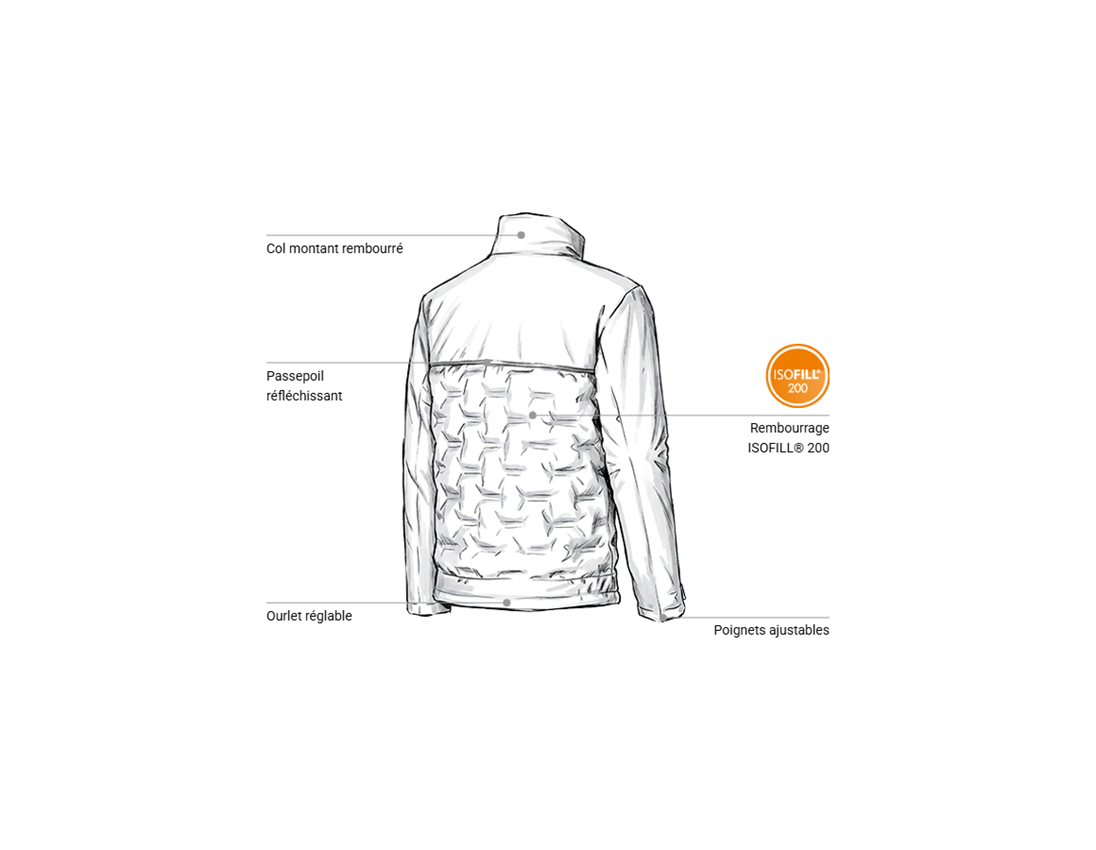Vestes de travail: Veste d'hiver padded e.s.line.core + blanc/platine 2