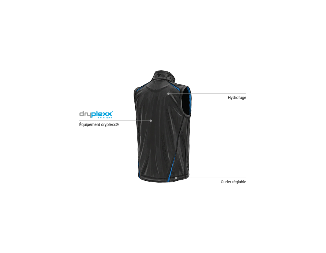 Mécatronicien automobile: Gilet softshell e.s.motion 2020 + graphite/bleu gentiane 2