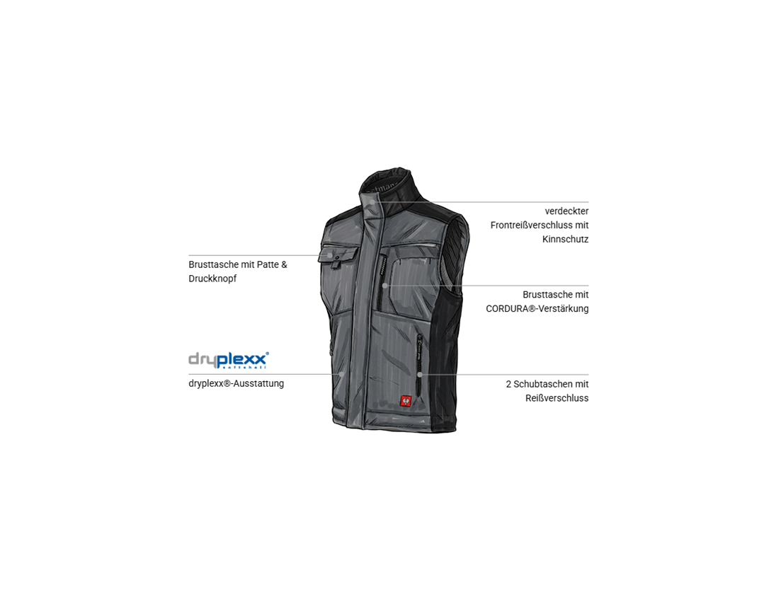 Kfz-Mechatroniker: Softshellweste e.s.motion + grau/schwarz 1