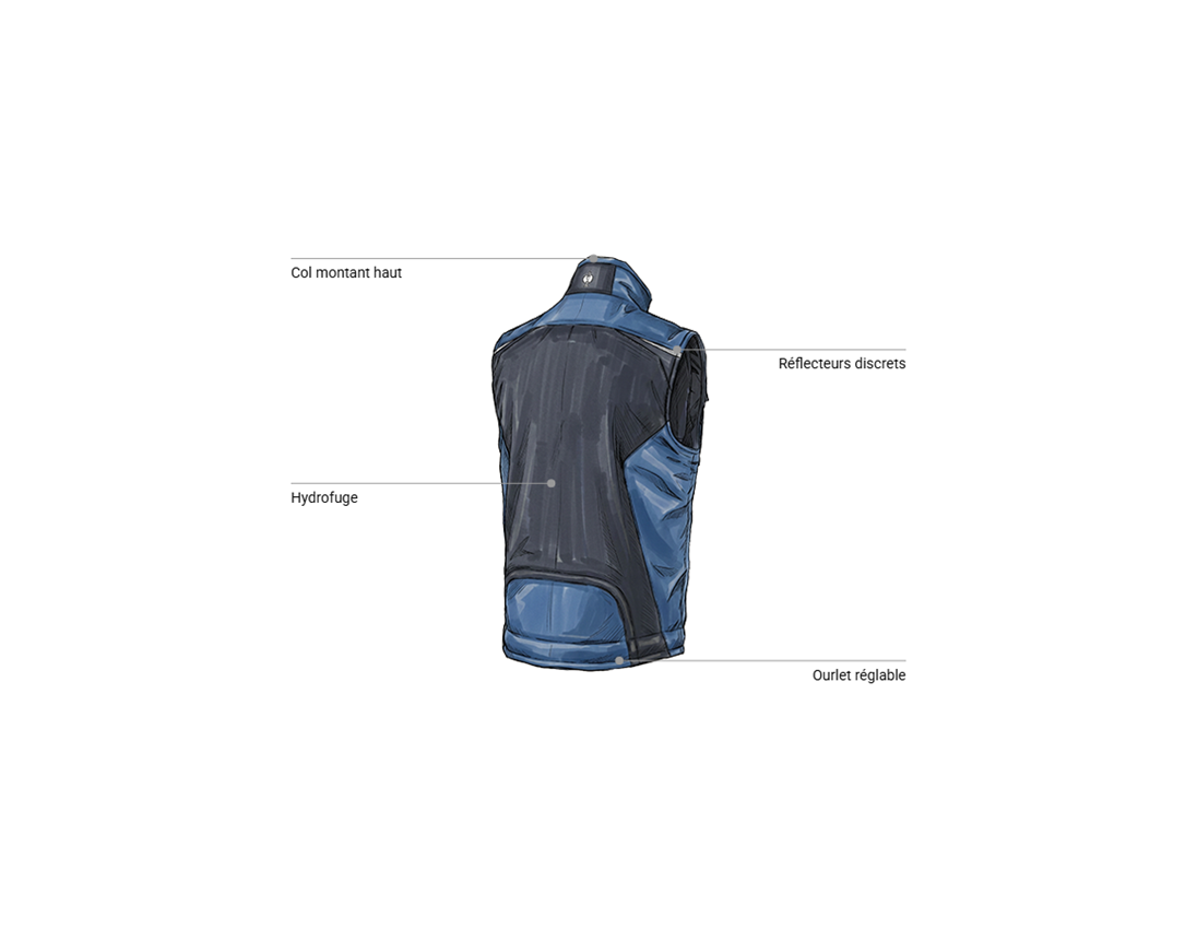 Mécatronicien automobile: Gilet Softshell e.s.motion + pacifique/cobalt 2