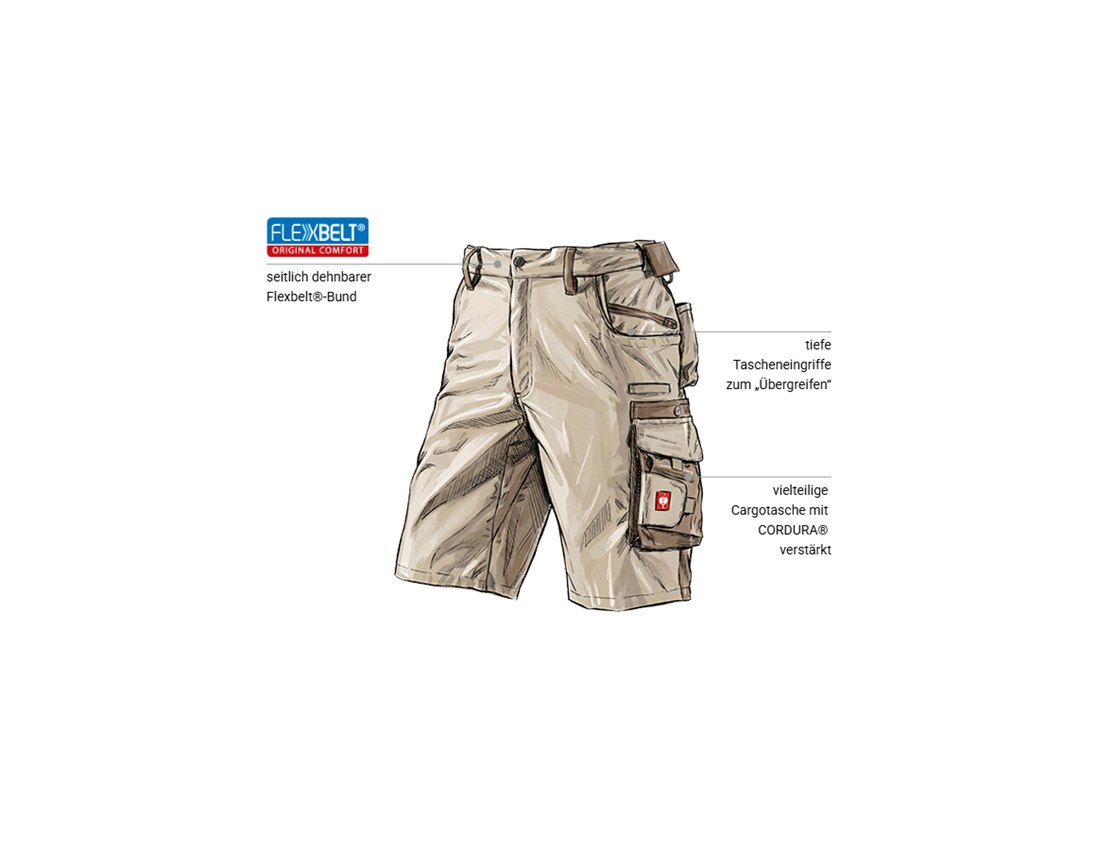 Forstwirte | Landwirte: Short e.s.motion + lehm/torf 1