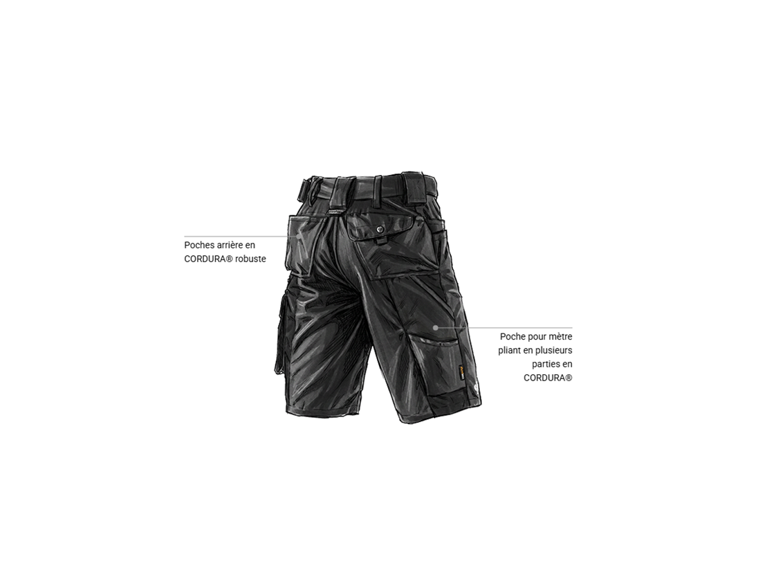 Thèmes: Short e.s.motion + noir 2