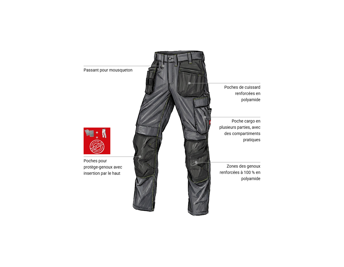Vêtements: Pantalon à taille élastique holster e.s.line.core + gris carbone/jaune fluo 1