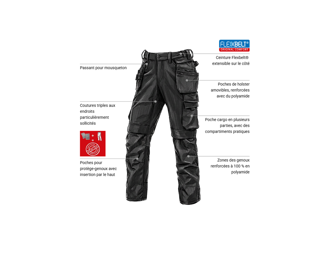 Thèmes: Pantalon taille élastique holster e.s.line.nordic + noir 1