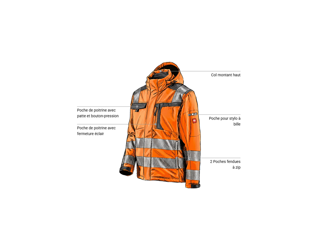 Thèmes: Veste softshell de signalisation e.s.motion + orange fluo/anthracite 1