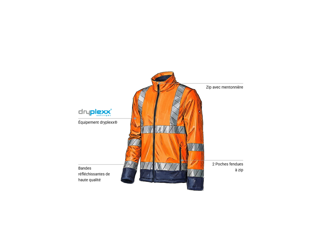 Vestes de travail: Veste softshell de signalisation e.s.line.core + orange fluo/bleu foncé 1