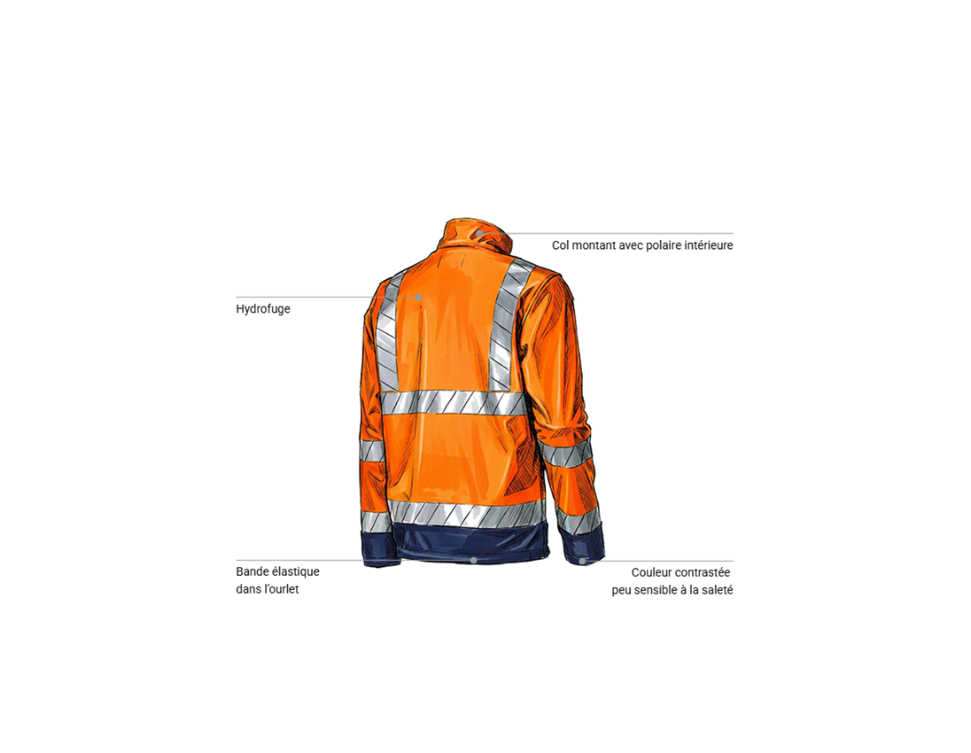 Vêtements: Veste softshell de signalisation e.s.line.core + orange fluo/bleu foncé 2