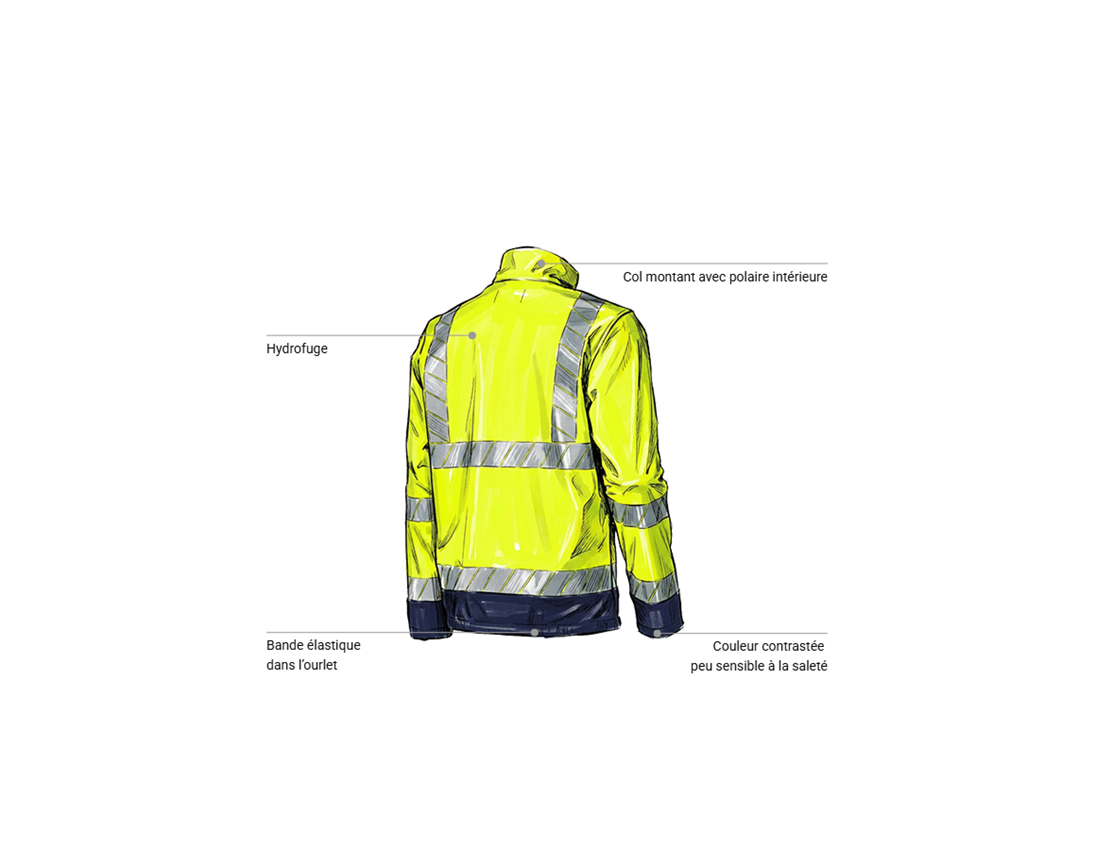 Vêtements: Veste softshell de signalisation e.s.line.core + jaune fluo/bleu foncé 2