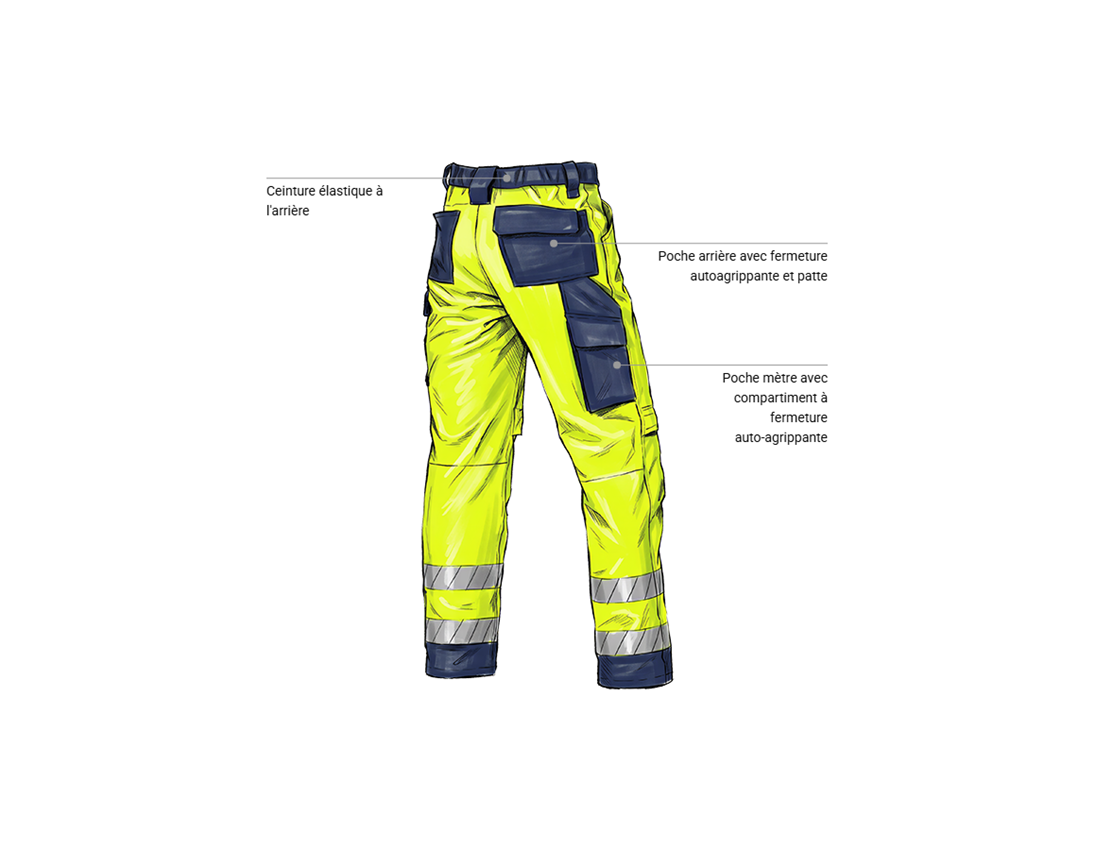 Pantalons de travail: Pantalon à taille élastique signal. e.s.line.core + jaune fluo/bleu foncé 2