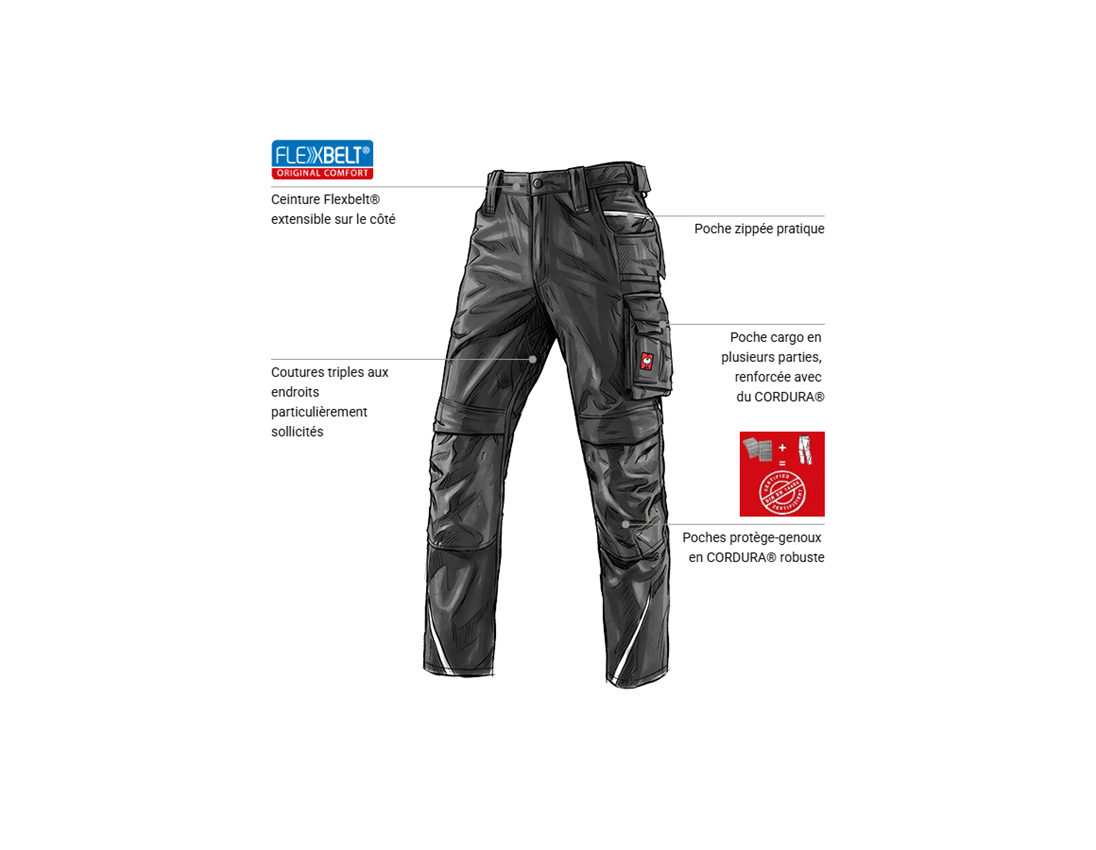 Vêtements: Pantalon à taille élastique e.s.motion 2020 + noir/platine 1
