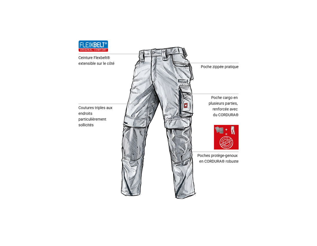 Vêtements: Pantalon à taille élastique e.s.motion 2020 + platine/bleu marin 1