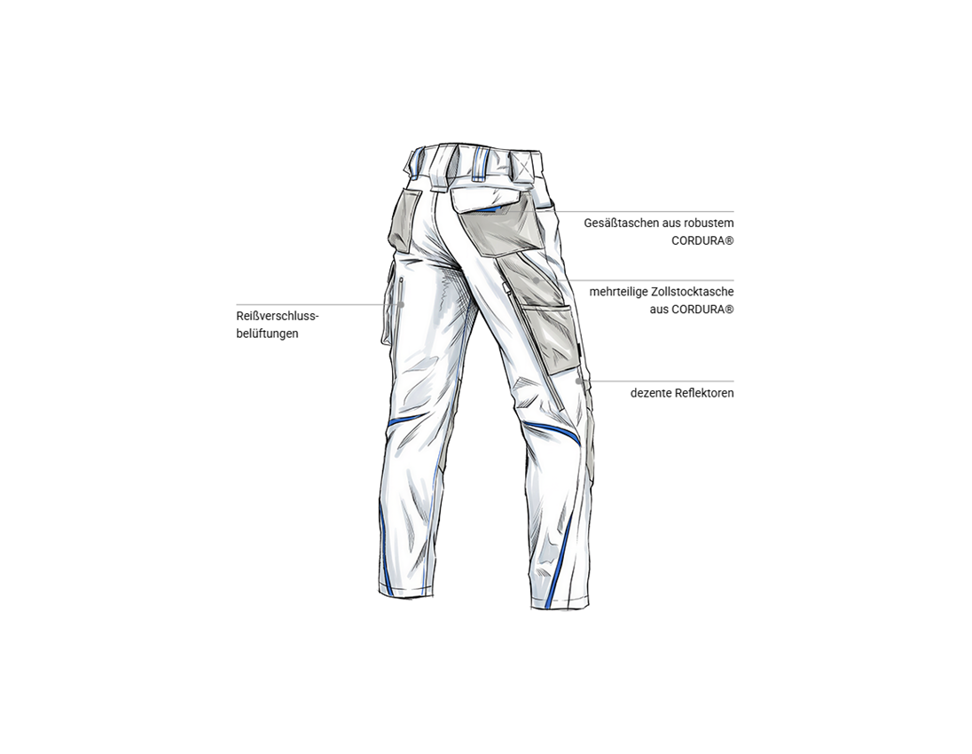 Forstwirte | Landwirte: Bundhose e.s.motion 2020 + weiß/enzianblau 2